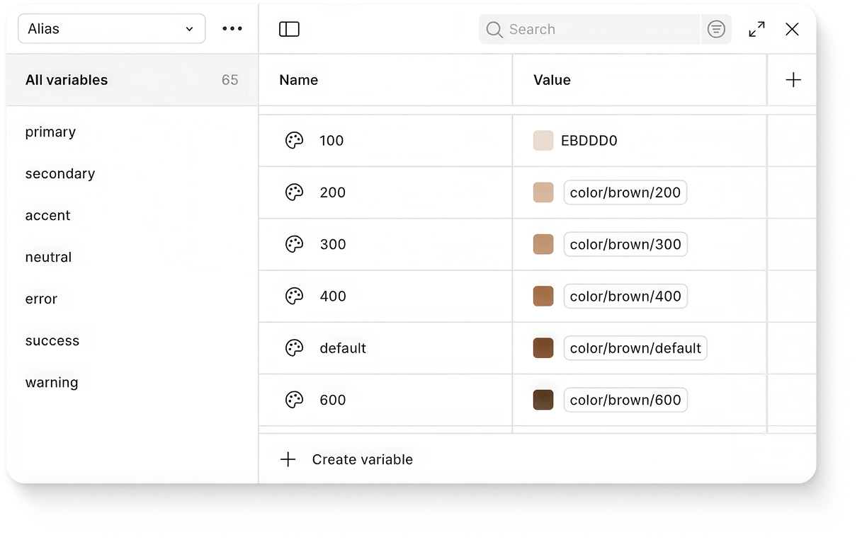 Adoptly design tokens in Figma