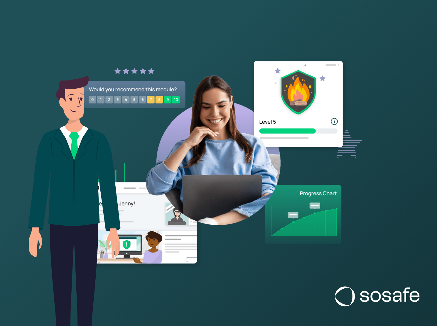 The illustrated character Jan alongside a learner and examples of SoSafe’s training experience